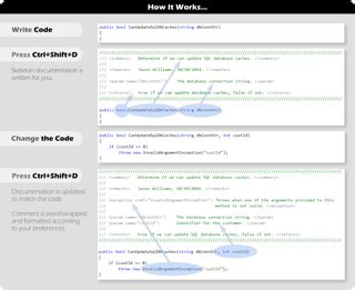 Image result for Adding Multi-Line Comments in Linux