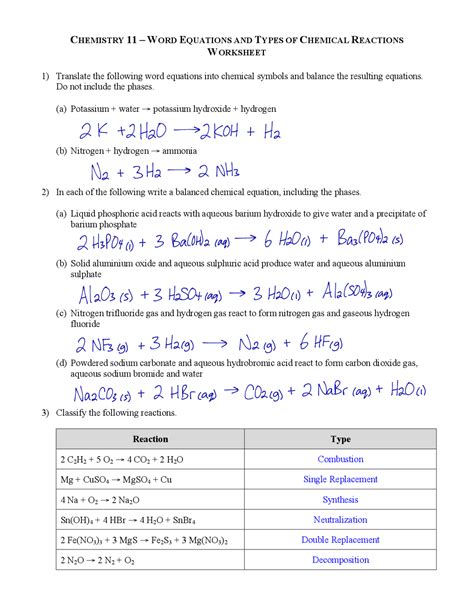 Image result for Writing Equations From Word Problems Worksheet