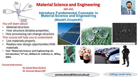 Image result for What Is Material Science and Engineering