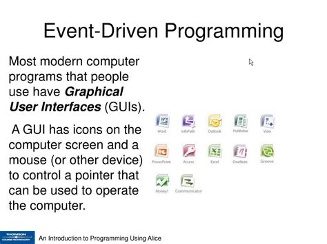 Image result for Key Features of Event Driven Programming