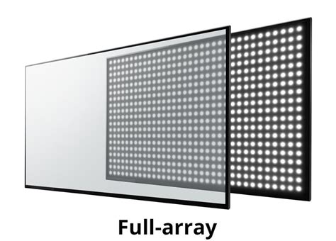 Logo Full Array LED に対する画像結果
