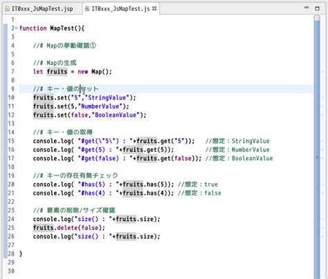 Image result for JavaScript Study Map