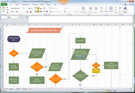 Image result for Flow Chart Microsoft Office