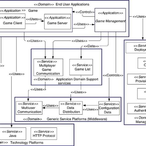Image result for Decomposition Example Eqaution