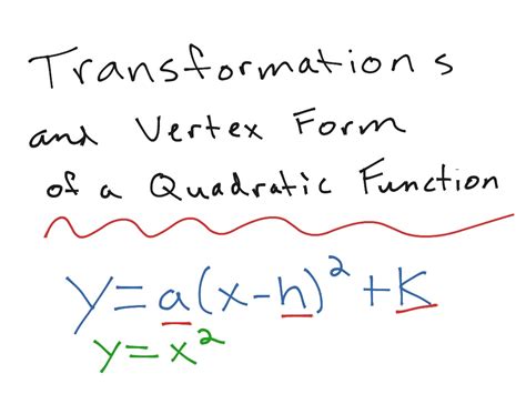 Toradh íomhá ar Transformations Math Equations