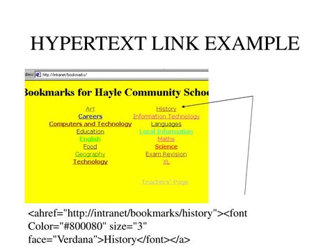 Afbeeldingsresultaten voor Hypertext Example