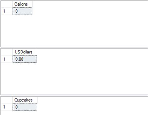 Afbeeldingsresultaten voor Query to Monitor Log Shipping in SQL Server