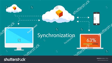 Image result for Data Synchronization Graph