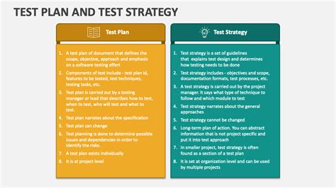 Image result for Testing Strategy Template PPT