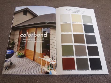 Image result for Colorbond Window Frame Colours