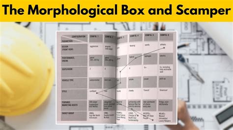 Toradh íomhá ar Morphological Box Examples