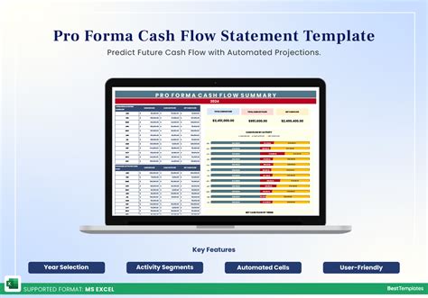 Image result for Pro Forma Cash Flow Drawing