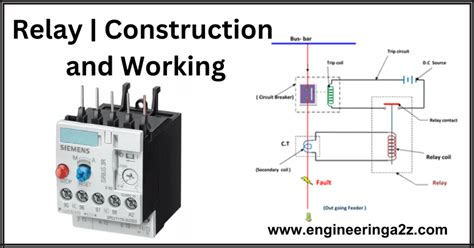 Image result for Installation of Relay Module to Wall