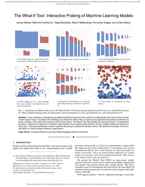 Image result for Interactive Machine Learning Examples