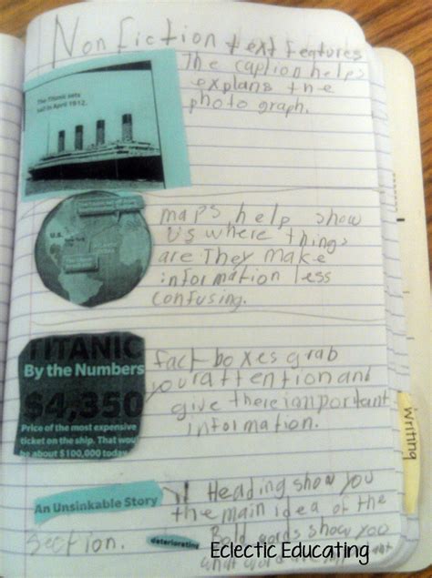 Image result for Text Features Book