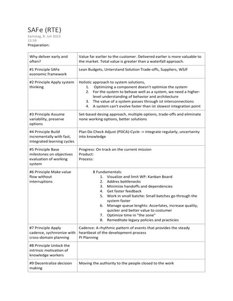 Image result for +Safe Principles Project Managment