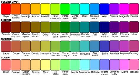 Image result for Color ES Code