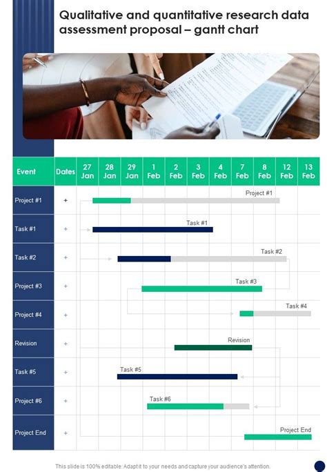 Gradient Color Scale for Quantitative Data માટે ઇમેજ પરિણામ