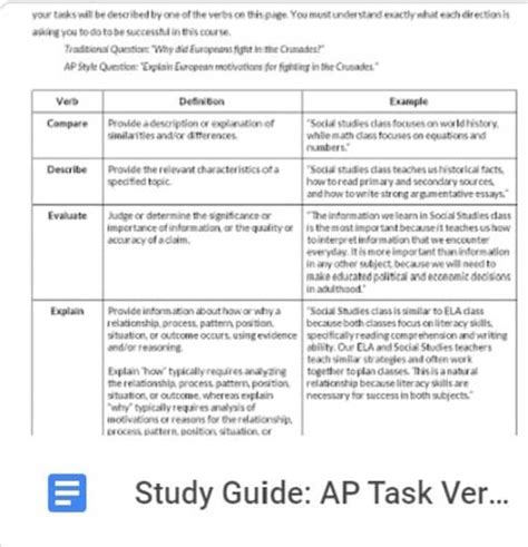 Image result for Task Verbs Control