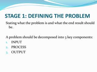 Defining the Problem Design Process Image に対する画像結果