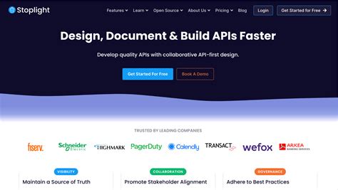 Documentation for API Usage に対する画像結果