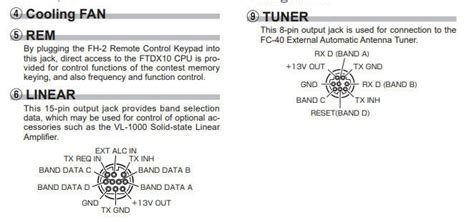 Image result for Ftdx10 Audio Processing Block Diagram