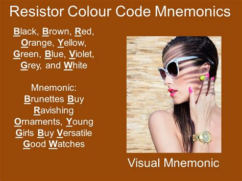 Image result for Resistor Color Code Acronym