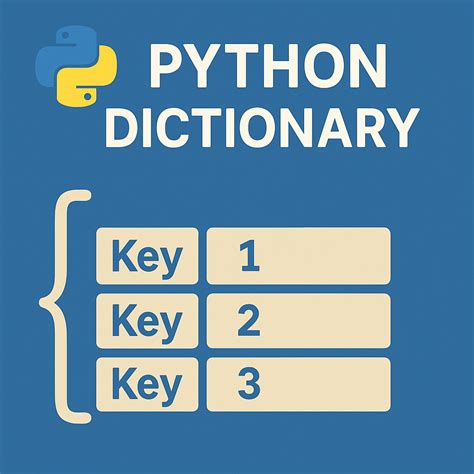 Image result for JavaScript Logic Building