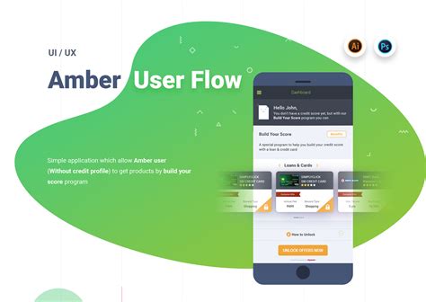 Image result for User Flow UI Design