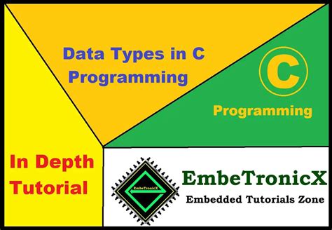Image result for Programming in C Elementary Data Types