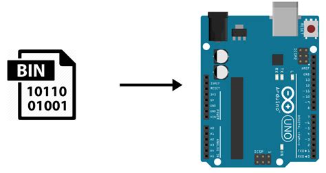 Toradh íomhá ar STM32 How to Generate Hex File