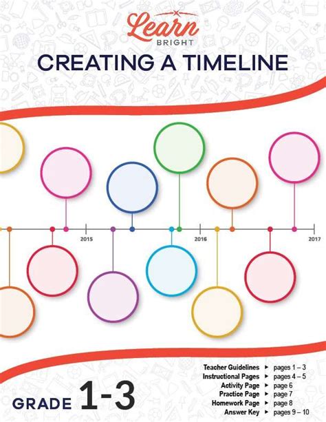 Image result for Creating a Timeline Worksheet