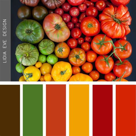 Toradh íomhá ar Tomato Color Code Chart