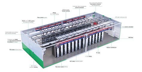 Image result for HPC Module Assembly