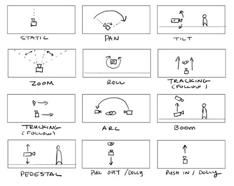 Toradh íomhá ar Teles for Camera Control Unit