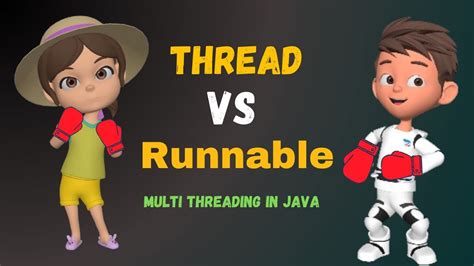 Image result for Multithreading Real Life Example