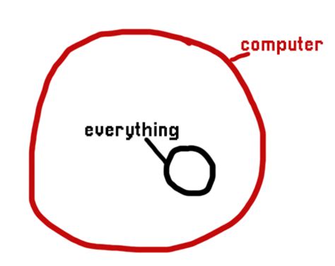 Image result for Everything Is Computer Meme