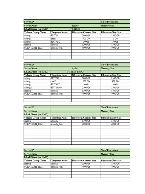 Image result for File Allocation Table in Operating System