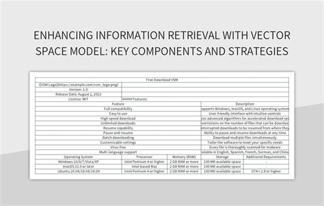 Image result for Construct a Vector Space Model Representation
