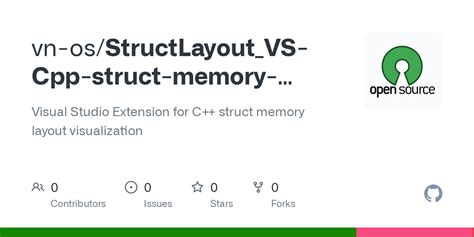 Image result for C Struct Visual