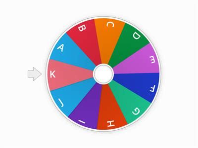 Image result for Rotating Alphabet Disc