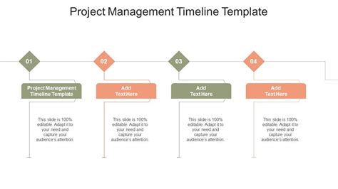 Image result for Project Management Timeline Template PowerPoint