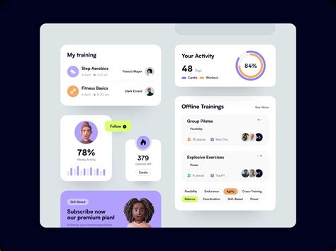Image result for Dashboard 3 Card UI Design