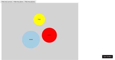 Image result for React Force Graph