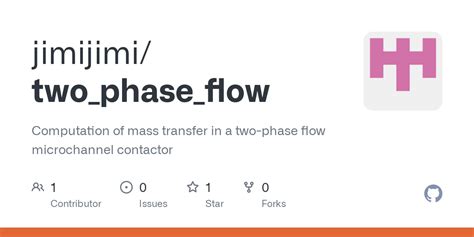 Toradh íomhá ar Two-Phase Flow Microchannel