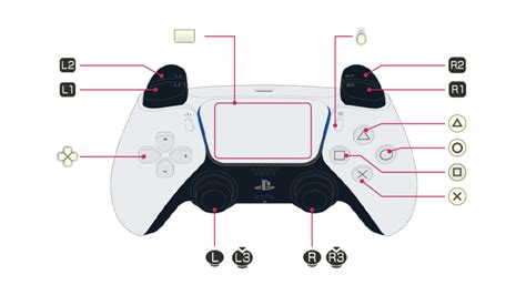 Image result for PS5 Control Buttons