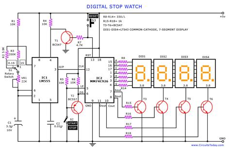 Workflow Diagram of Digital Clock Using Java માટે ઇમેજ પરિણામ