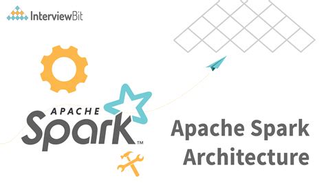 Image result for Spark Apache Library Logo