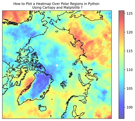 Image result for Python Interpolate Heat Map