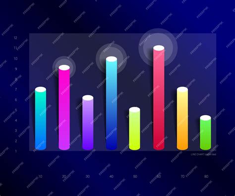 Image result for Column Chart Color Design